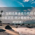 挑码助手-当期结果速查与核对-按月份按年份分层浏览-统计看板中心(含公告时间表)