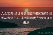 六合宝典-统计图表阅读与指标解释-规则与术语中心-读图提示更完整(含规则要点)
