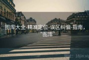 图库大全-精准定位-误区纠偏-指南，“图库”